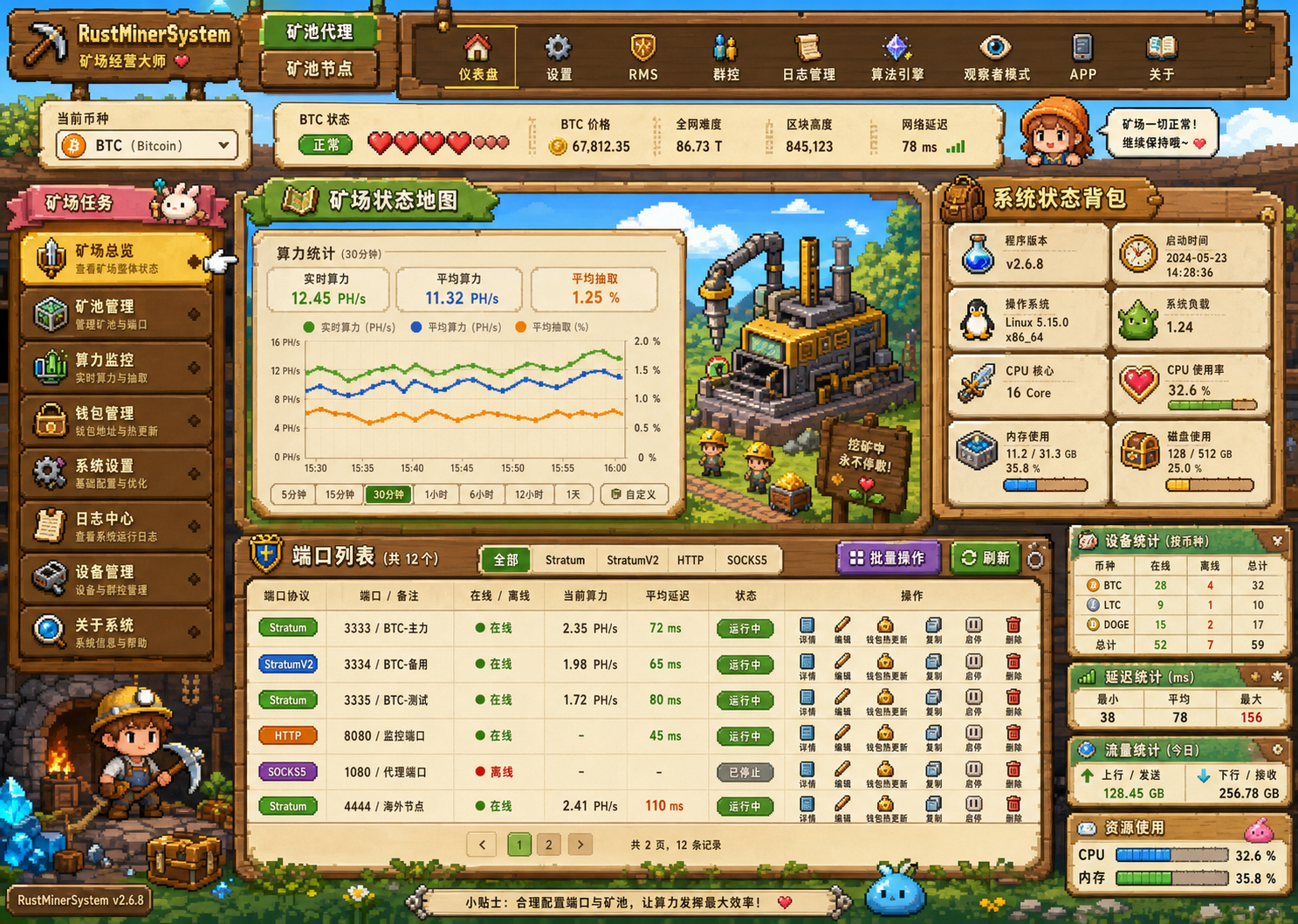 Pixel mine management style advanced paid RustMinerSystem dashboard preview