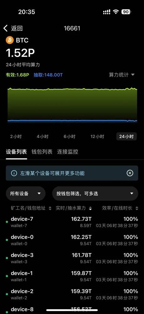 RustMinerSystem App screenshot showing a 24-hour port hashrate chart and device list